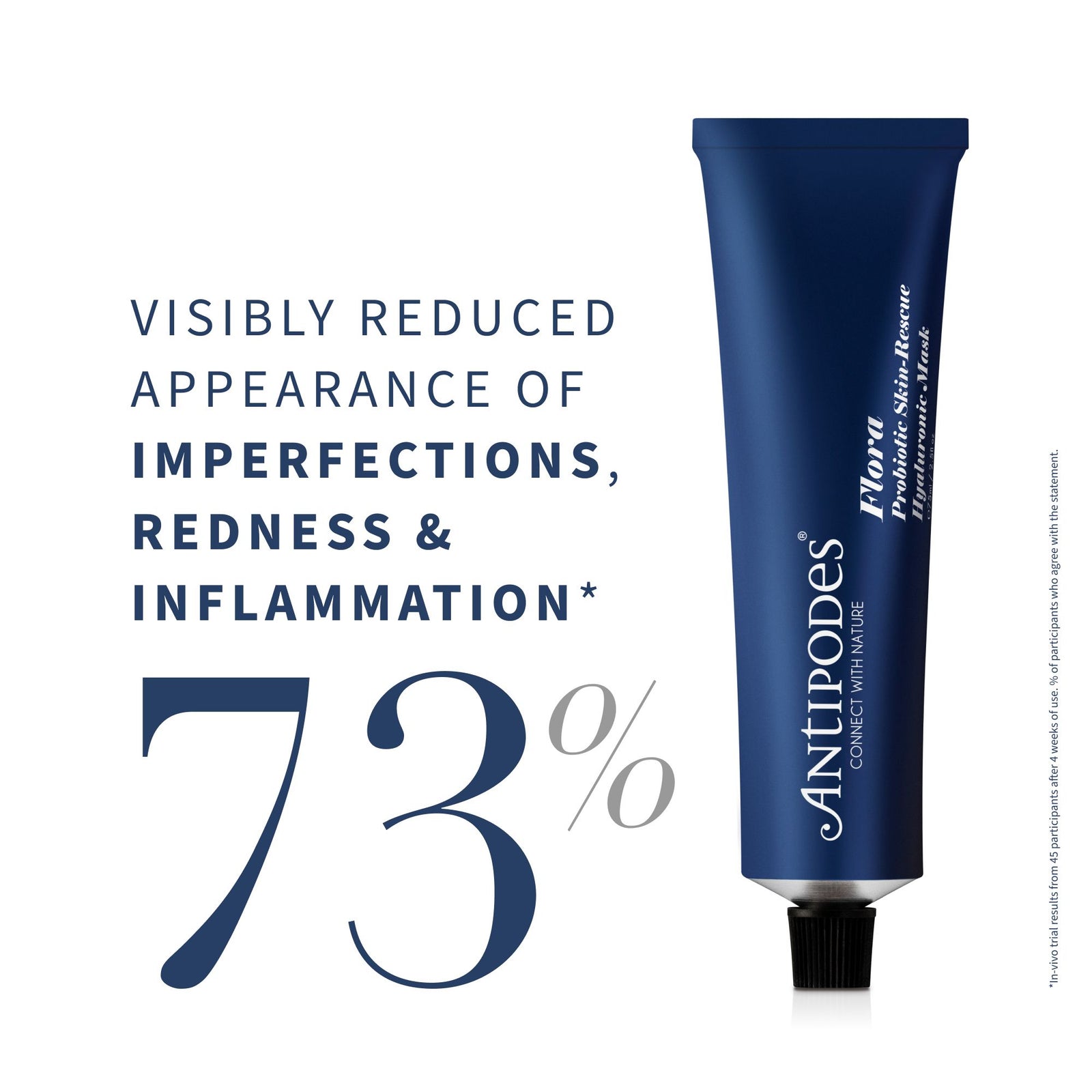 Antipodes Flora. Probiotic Skin Rescue Hyaluronic Mask 75ml